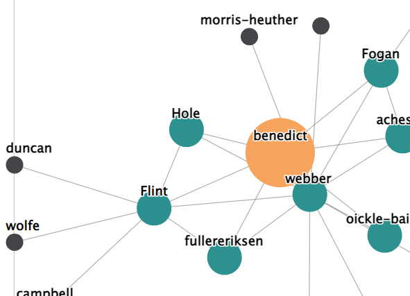 surname_links_tile Analytics-surname-cloud-tile